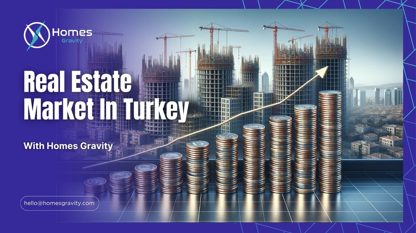 Real Estate Market In Turkey