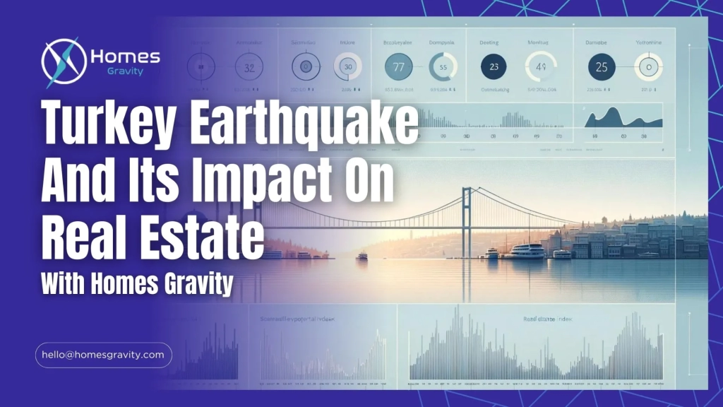 earthquake in Turkey and the price index with Homes Gravity insight
