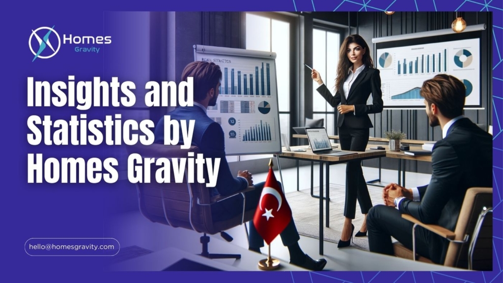 Insights and Statistics by Homes Gravity About Real Estate in Turkey