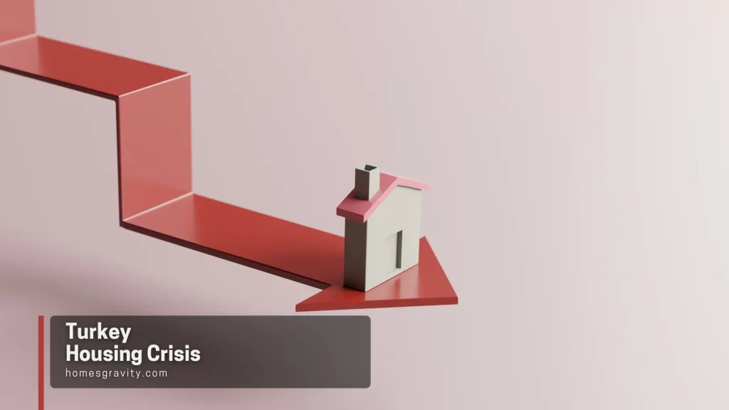 Turkey Housing Crisis