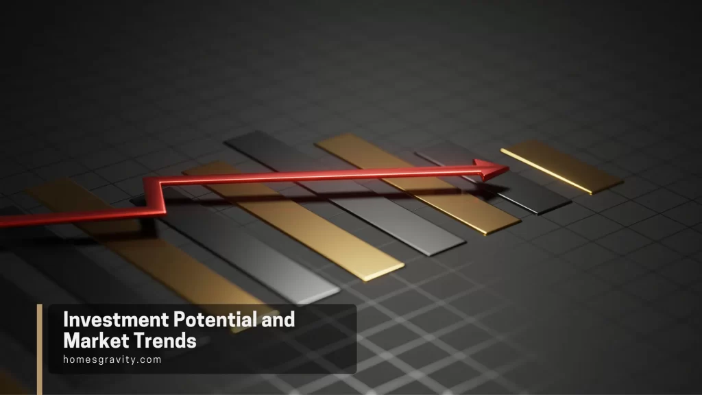 Investment Potential and Market Trends - Homes Gravity Insights