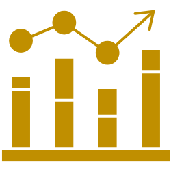 About Homes Gravity - Investment Patterns