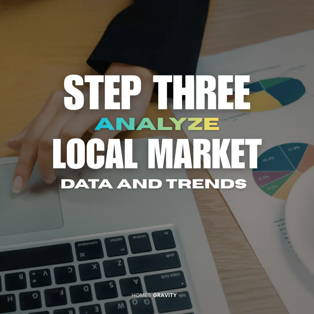 International Real Estate Market Intelligence - Step Three