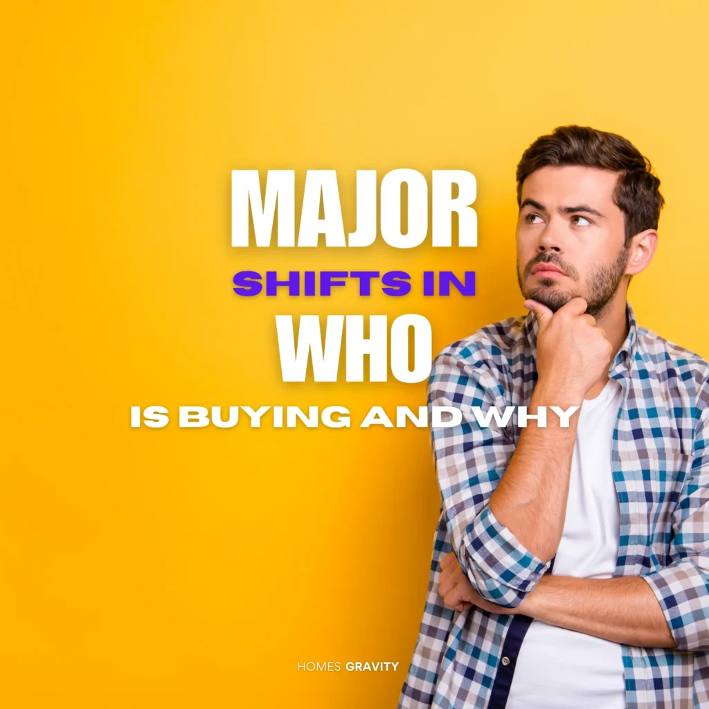 Future of International Real Estate